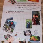 Netzwerktreffen Fundraising - Gruppen - Ehrlich Brothers 2018
